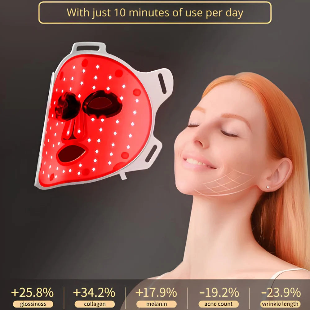 LumaDerm™ Red Light Therapy Face Mask